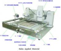 VECTECH BGA3500光學影像對位全紅外BGA維修工作站